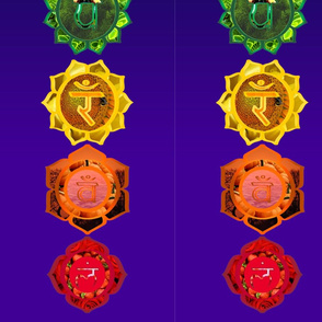 Chakras Natural Banner