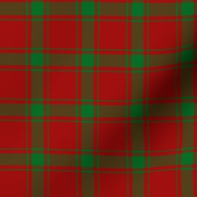 Middleton or Macdonald of Sleat tartan from 1700s, 2"
