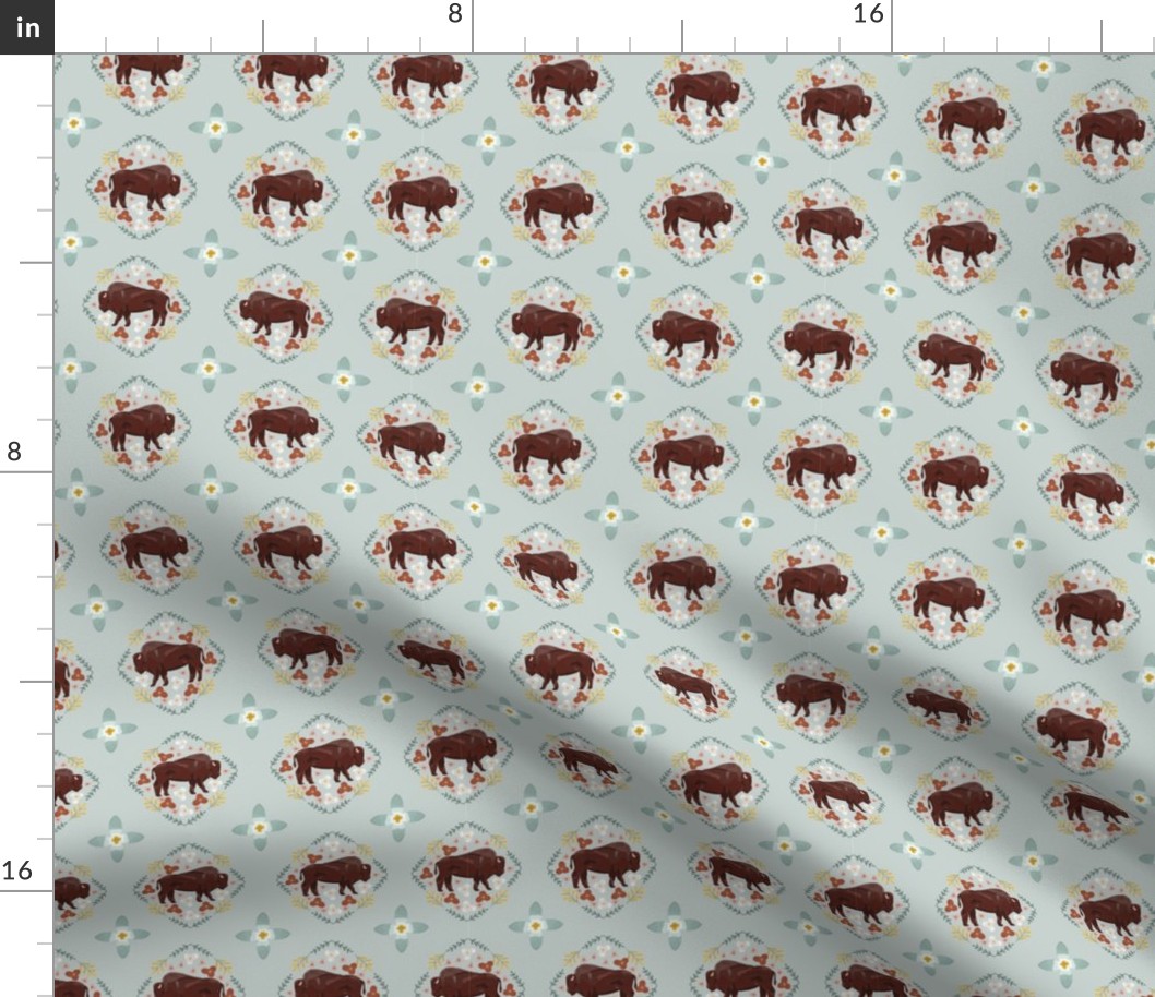 Bison Pattern 