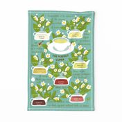 The Perfect Cuppa- Brew Time and Optimal Temperatures for Various Teas- Turquoise- Vintage Kitchen Wisdom Tea Towel
