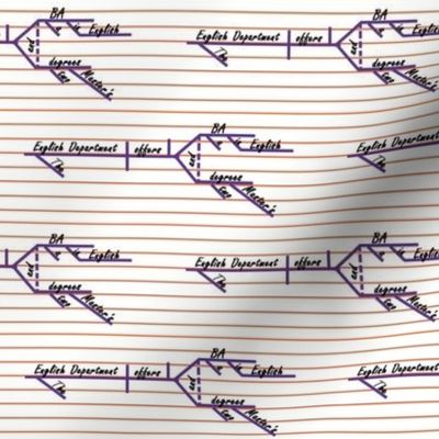 Engl. Dept. Diagram | Cap + Gown