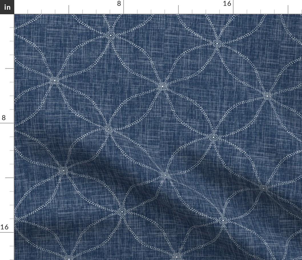 Quilt circles- Denim