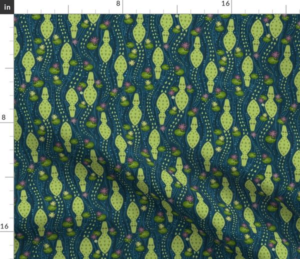 Watch for crocs. Small scale - Spoonflower