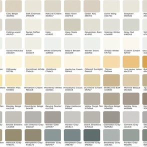 Wallpaper Color Map for Neutral tones