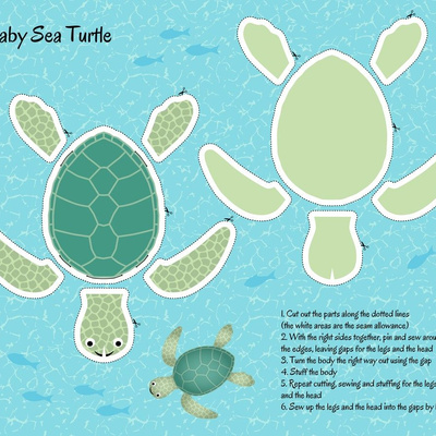 Fabrics by the Yard – Little Turtle Hawaii