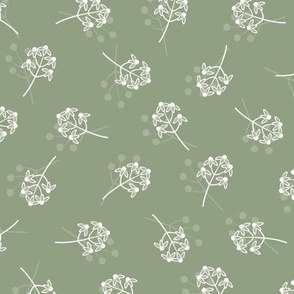 Berry Blossom Toss: Sage Green Floral Scatter