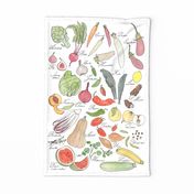 ABC fruit & vegetable Tea Towel