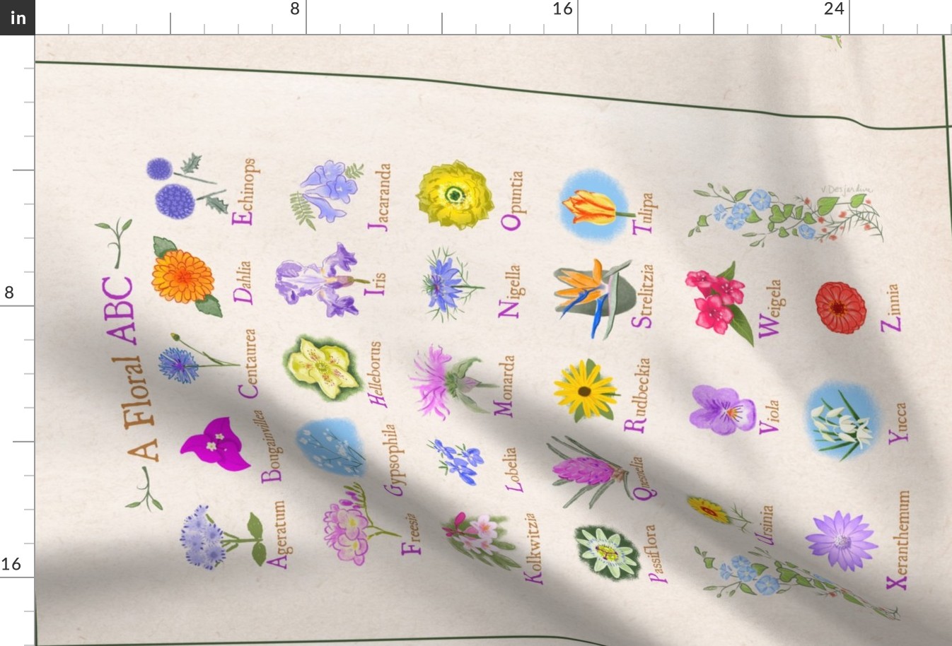 Floral ABC Tea Towel