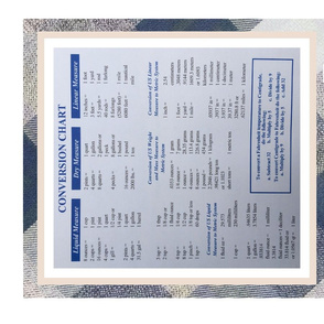 conversion chart plaid