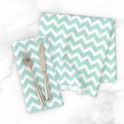 Mint Chevron