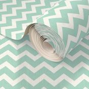 Mint Chevron