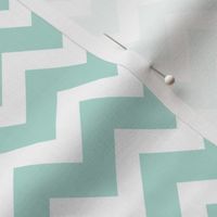 Mint Chevron