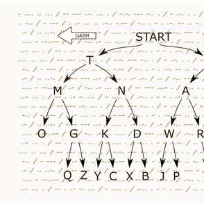 Morse Code Decoder