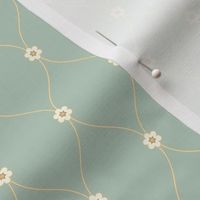 Rococo grid mint