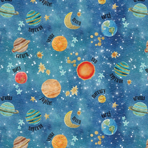 planets and their names // blue