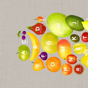 ABCs-of-fruits-teatowel