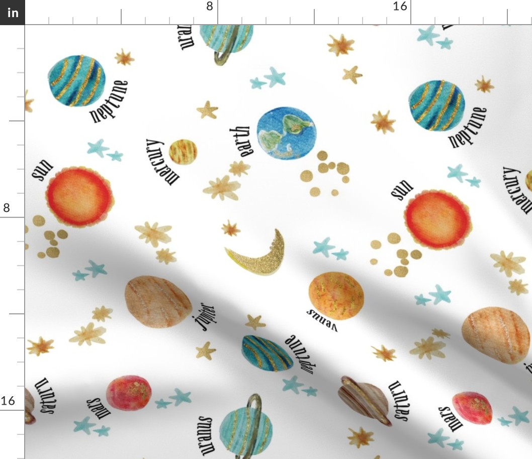 rotated planets and their names