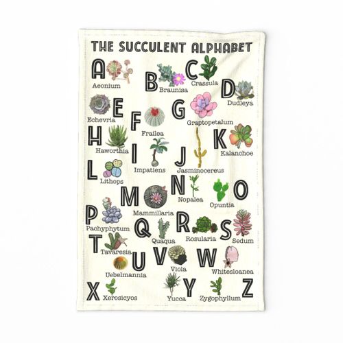 The Succulent Alphabet