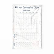 Kitchen Conversion Chart Tea Towel