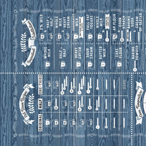 Cutting Down Recipes Oven Temperature and Ingredient Substitutions Tea Towel ~ Blue