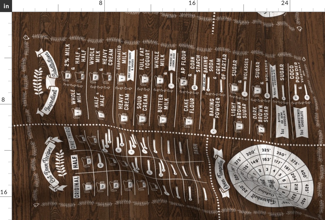 Cutting Down Recipes Oven Temperature and Ingredient Substitutions Tea Towel ~ Wood