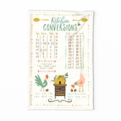 Kitchen Conversions Tea Towel