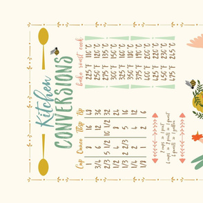 Kitchen Conversions Tea Towel