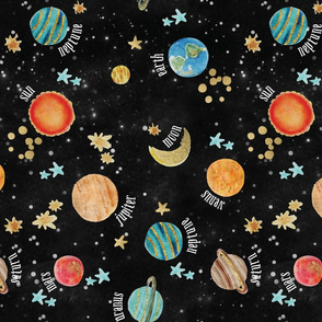 rotated planets and their names // black