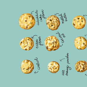 Chocolate Chip Cookie Guide