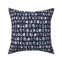 Moon phases in Navy - small scale