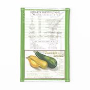 Taste&See: Zucchini Bread Tea Towel