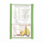 Taste&See: Banana Bread Tea Towel