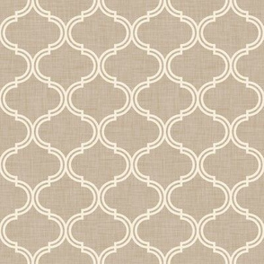 Ogee pattern Grey Small Scale