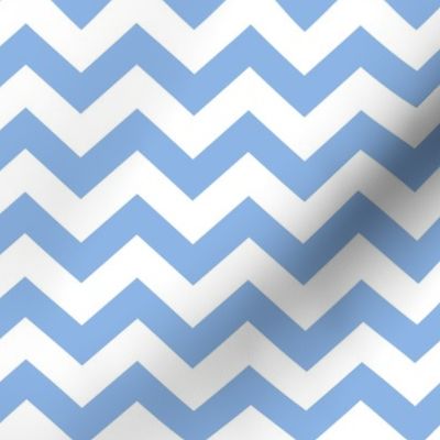 Chevron Pattern - Pale Cerulean and White