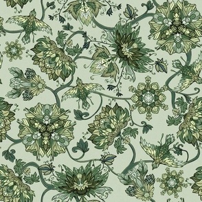 Chintz Flowers and Birds green