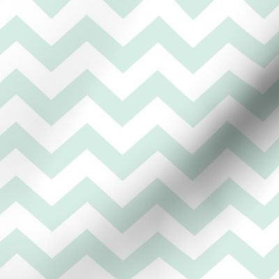 Chevron Pattern - Sea Foam and White