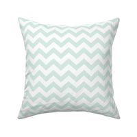 Chevron Pattern - Sea Foam and White