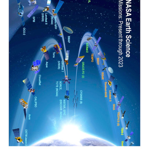 171-16 NASA Earth Science Missions (present through 2023)