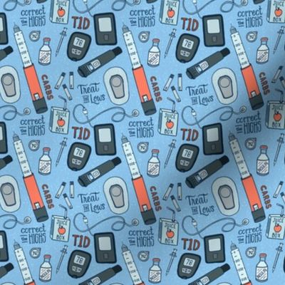 Tiny T1D Diabetes Pattern