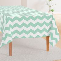 chevron lg mint green