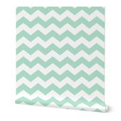 chevron lg mint green