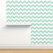 chevron lg mint green