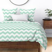 chevron lg mint green