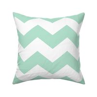 chevron lg mint green