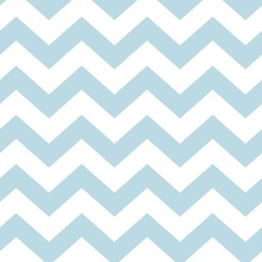 Chevron Pattern - Pastel Blue and White