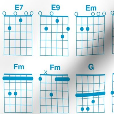 guitar chords - turquoise on white