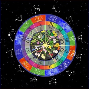 Astrological Correlations 