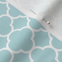 Quatrefoil Pattern - Sea Spray and White