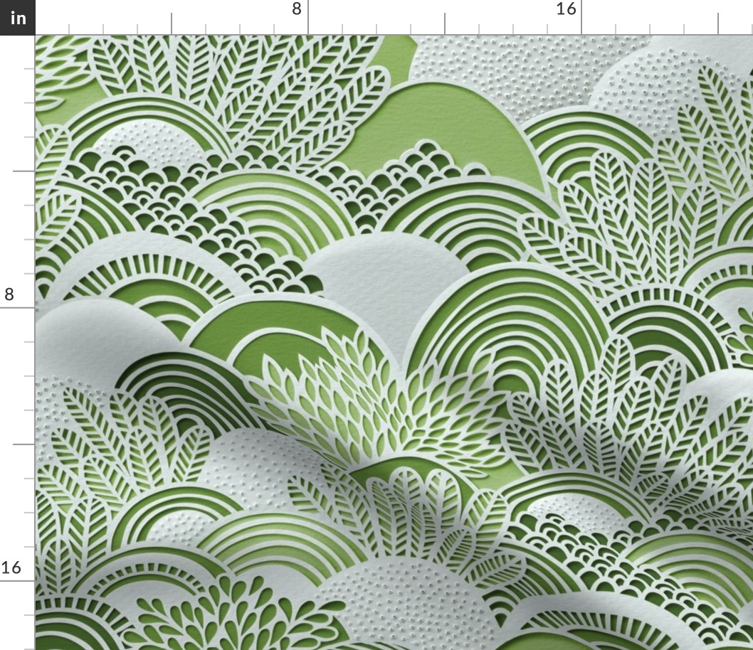 Paper Garden Faux Texture Spring Green- Hand Made Paper Cut - Home Decor- Spring- Jumbo Botanical Wallpaper- Large Scale