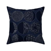 MOONS PHASES SASHIKO OUTLINE WITH A BLACK MOON FACE OVER NAVY